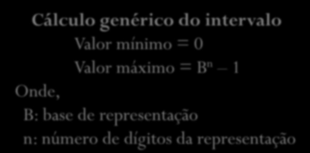 Representação numérica sem sinal Intervalo de representação de um valor binário sem sinal Considerada apenas os valores positivos Apoiado por algumas linguagens de programação Ex.