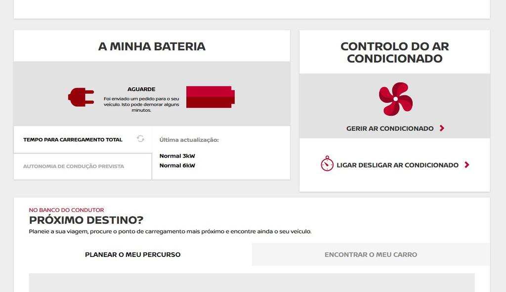 Na página dos Serviços Ligados, a sua subscrição ativa garante-lhe acesso a todas as funcionalidades do NissanConnect EV.