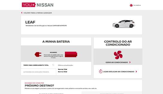 VER OS SEUS SERVIÇOS LIGADOS Quando clicar no botão IR PARA SERVIÇOS LIGADOS, poderá usar os seus serviços ligados.