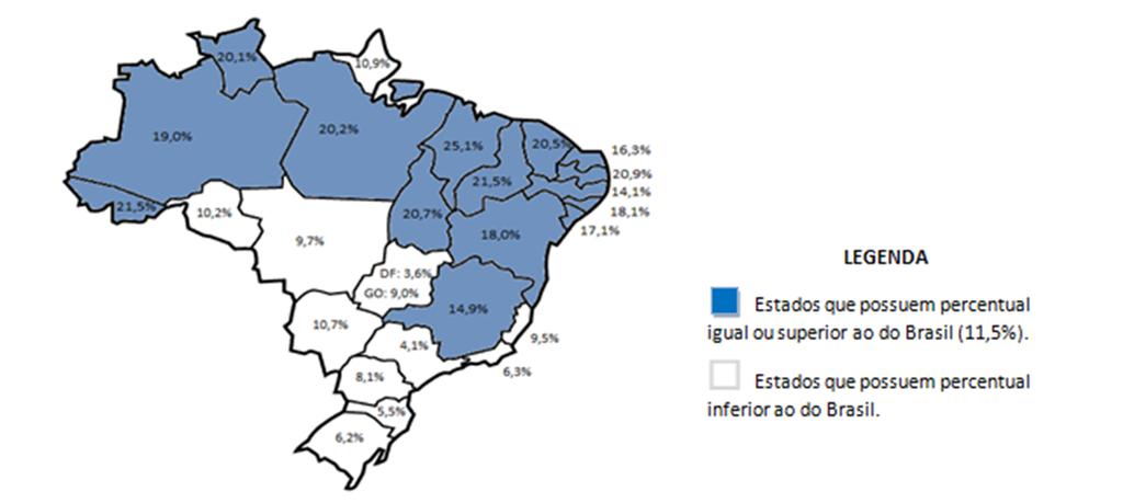 Relatório de gestão 2015 : Coordenação-Geral de Alimentação e Nutrição Conclusão UF Cobertura de acompanhamento Estado Nutricional Cobertura de acompanhamento Consumo Alimentar 2011 2012 2013 2014