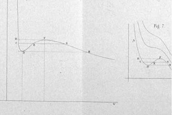 Diagramas desenhados pelo próprio van der Waals... James Clerk Maxwell em Nature:.