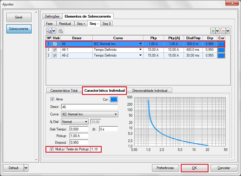 Esse relé possui uma particularidade para atuação do seu pick-up do elemento de curva inversa que
