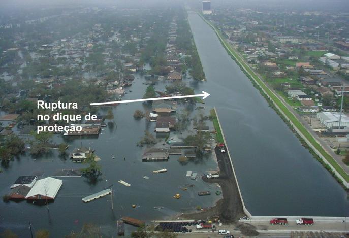 PERFIL DO PROJETO - 17 th Street Canal Levees