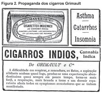 reumatismo, tosse convulsa, asma, e como sedativo e hipnótico.