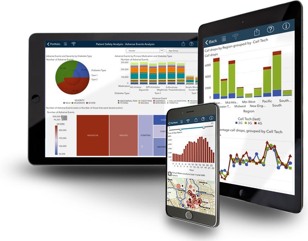 5- Controle do Dashboard Com o dashboard em mãos, é possível identificar claramente quais metas estão sendo cumpridas e