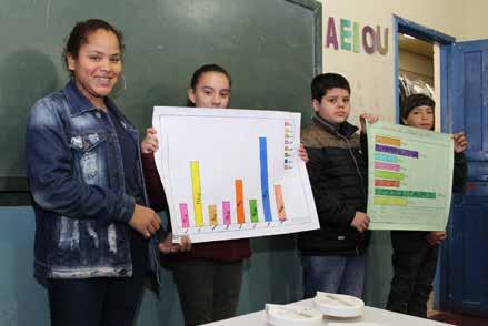 Banho eficiente: atividade desperta consciência ambiental em escola de Cruz Alta Cooperativa, escola e família envolvidos na economia de energia O Projeto Coprel na Escola tem por objetivo estimular