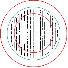 83 a) b) c) d) Figura 4.11 - Campo elétrico para modo HE11 de um guia cilíndrico corrugado com dielétrico anisotrópico com ε z = 1,1 e ε t = 1,5.