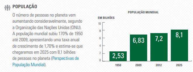 2015 Professor PHD Eduardo Maróstica Tendências de Mercado Brasil em 2020, 5º maior mercado consumidor do mundo.