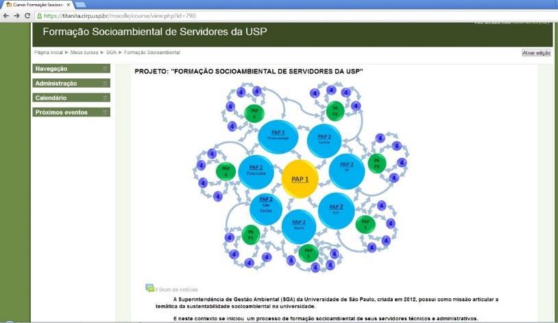 COMUNICAÇÃO Divulgação da iniciativa nas mídias da USP (IPTV, TV USP, Agencia USP de Notícias,dentre outros); Produção de Vídeo de Divulgação pela SGA: https://www.youtube.com/watch?