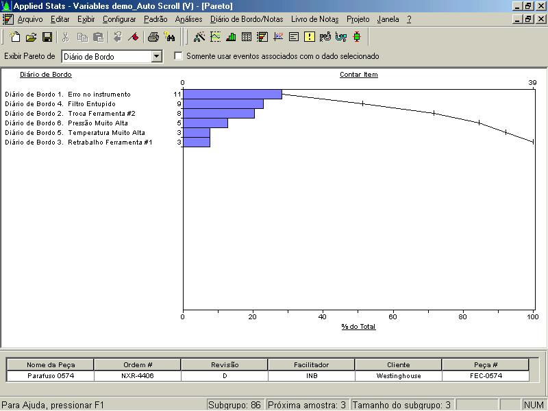 Pareto O Gráfico de Pareto permite visualizar a freqüência das ocorrências no processo.
