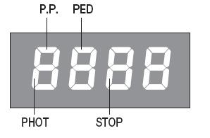 Exemplo de programação Suponha que é necessário: - Definir um tempo de fecho automático (TCA) para 100s. - Activar a pré-sinalização.