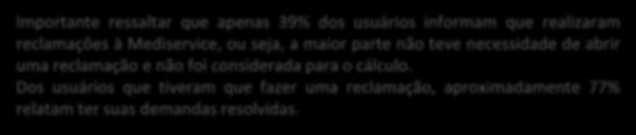 reclamações à Mediservice, ou seja, a maior parte não teve necessidade de abrir uma