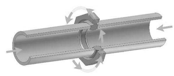 6 Figura 2.1 Esquema representando a soldagem de tubos por fricção com anel intermediário (FAES et al. 2009). Como está representado na Figura 2.