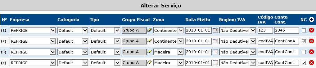 3.5 Contabilização Para aceder às configurações que permitem contabilizar de forma automática as despesas, exportando para ERP, precisa de configurar os códigos associados a cada serviço.