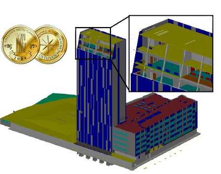 Guia de Implementação BIM em organizações e projetos projetar as especialidades prestando maior atenção aos requisitos de eficiência e de funcionalidade, estudar o faseamento construtivo em 3D e