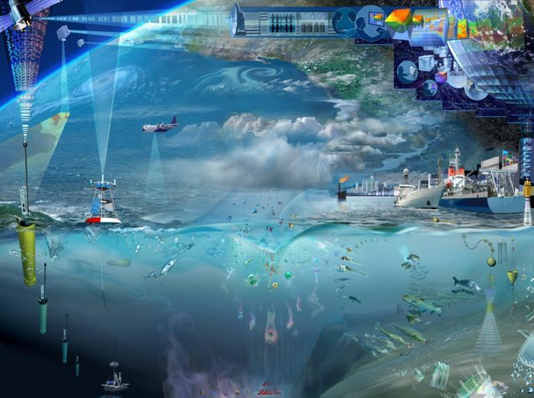 Peculiaridades dos oceanos Estudos custosos e complexos