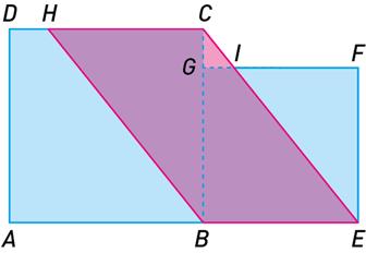 Na figura ao lado, tem-se que: ABCD é um quadrado de área 100 cm ; BEFG é um quadrado de área 64 cm ; o ponto G pertence ao lado BC ; o ponto I pertence ao lado GF ; o ponto H pertence