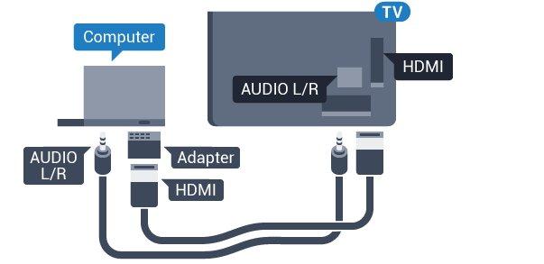 IN L/R na parte posterior do televisor. Audio Video L/R / Scart Pode utilizar uma ligação HDMI, YPbPr ou SCART para ligar a sua câmara de filmar.