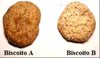 DESENVOLVIMENTO E CARACTERIZAÇÃO DE BISCOITOS TIPO COOKIE DE FARINHA DO RESÍDUO da RDC nº359 (BRASIL, 2003), 6g de proteína em uma porção de biscoito. Silva et al.