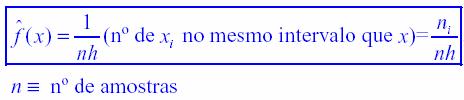 Método do histograma Divide-se o espaço de amostras em intervalos ou células e aproxima-se a densidade no centro de cada célula por uma fracção de pontos