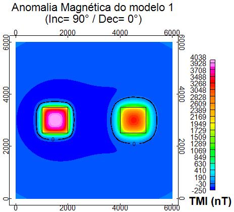a) b) c) Figura 3: (a) Anomalia magnética do modelo 1; (b) Anomalia magnética do modelo 2; (c) Anomalia magnética do modelo 2 reduzida ao polo Abaixo podemos