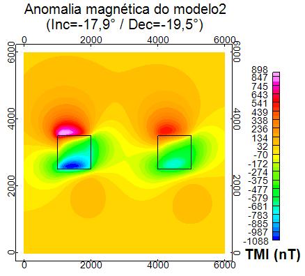 (ASA), Gradiente Horizontal Total (THDR), Theta Map, Gradiente Horizontal Total da Inclinação do Sinal Analítico (TDR_THDR), Inclinação do Gradiente Horizontal Total