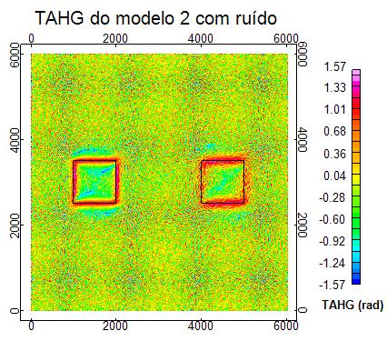 a) b) c) d) Figura 43: Mapas do modelo 2 contaminado com ruído de amplitude 2 nt (0,0083% do campo total).