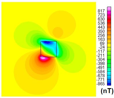 (i) Anomalia magnética do modelo com parâmetros iguais ao da figura (g), adicionado magnetização remanescente de intensidade 0,2(A/m), declinação de 10 e inclinação de 20 ; (j) Resposta do ASA para a