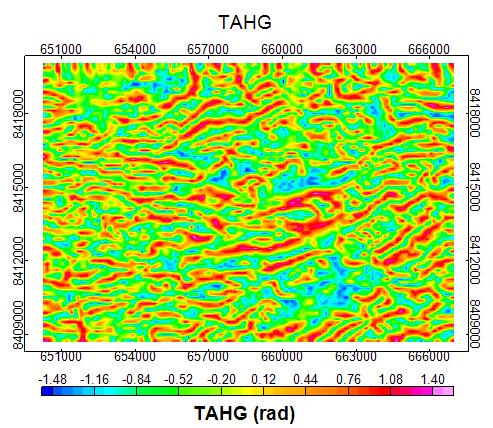 Analisando os resultados dos filtros TDR, Dz, ASA e THDR é possível observar uma maior homogeneidade sobre a anomalia, já os filtros Theta Map, TDX, TDR_THDR e TAHG produzem respostas que destacam