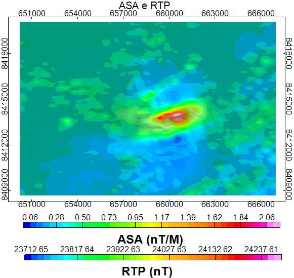Figura 76: Comparação entre o dado reduzido ao polo e o ASA da anomalia magnética da região de Santa Terezinha