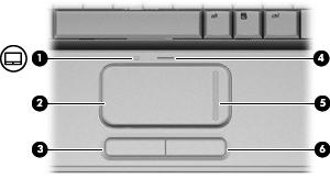 1 Utilização do TouchPad A ilustração e a tabela a seguir descrevem o TouchPad do computador. Componente Descrição (1) Luz do TouchPad Branco: O TouchPad está ativado.