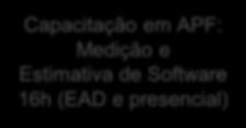 Medição 16h (Presencial) Preparação para o Exame CFPS 96h (EAD e presencial) Preparação para o Exame