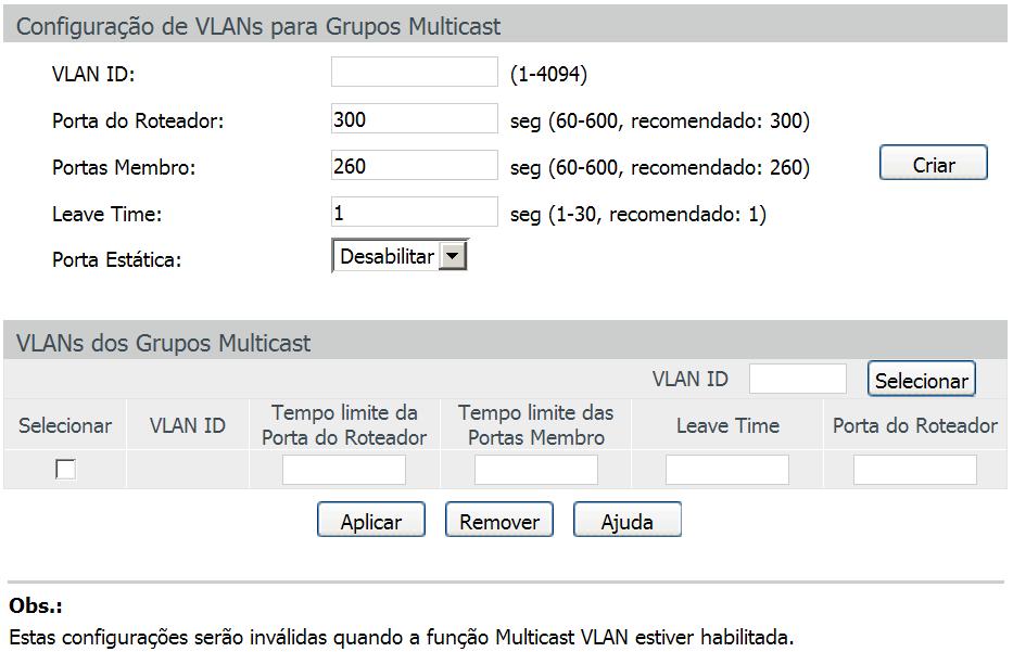 VLAN Grupos Multicast estabelecidos com a utilização de IGMP Snooping são baseados em VLANs. Nesta página você pode configurar diferentes parâmetros do IGMP para diferentes VLANs.