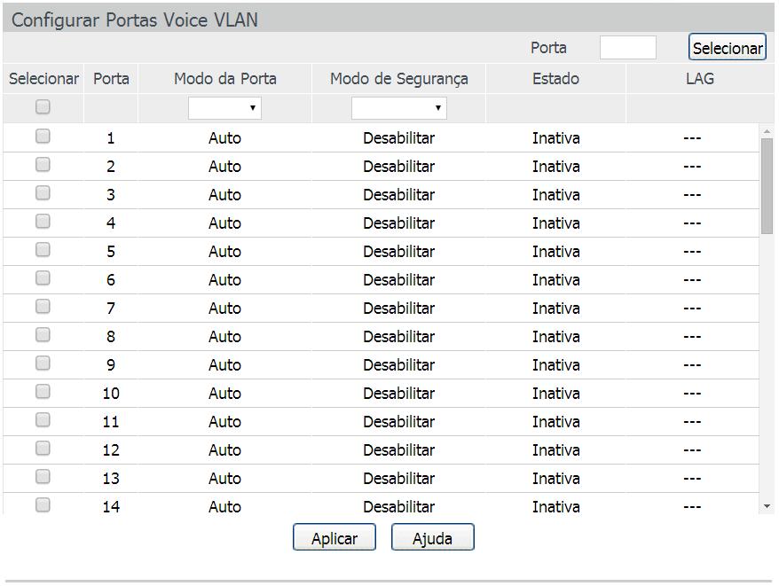 Configurar portas Nesta página é possível configurar os parâmetros das portas participantes da Voice VLAN.