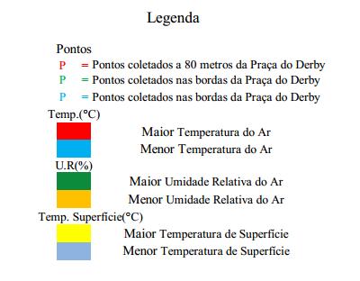 1 Tabela 1 - Dados microclimáticos da Praça do Derby e em seu entorno imediato para os dias 25,26 e 28 de julho de 2012.