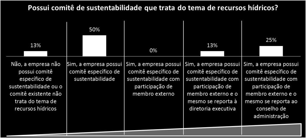 de maneira ampla, junto a outros aspectos de