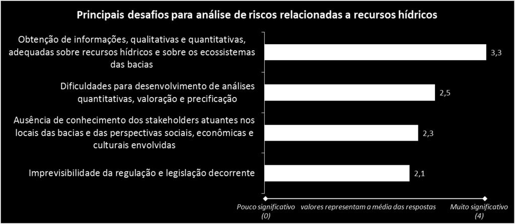 operações e gestão consolidando aspectos da gestão