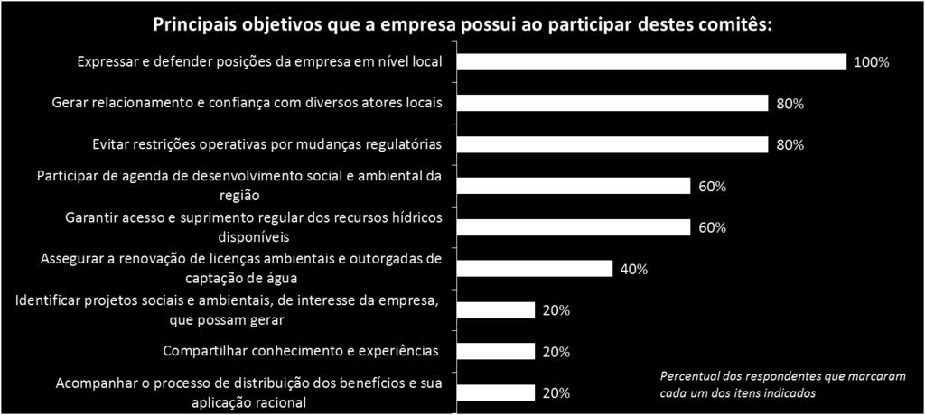 efetivas com outros atores locais.