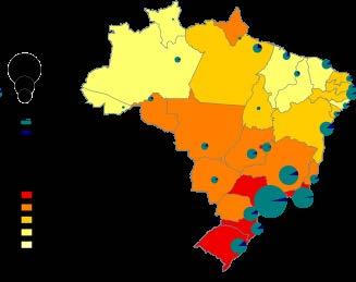 Potenciais Concentração da renda per capta brasileira