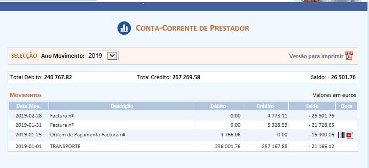 Conta Corrente do Prestador É disponibilizado o acesso a uma conta corrente organizada segundo critérios contabilísticos, permitindo ao prestador acompanhar em tempo real a evolução da tramitação da