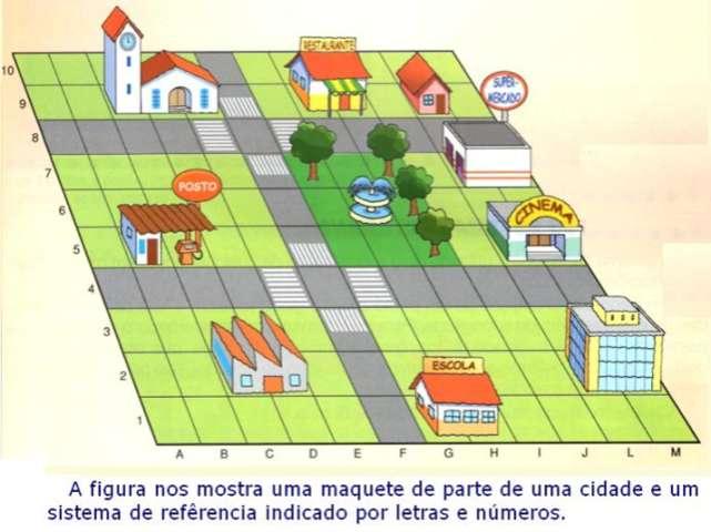 15 Colégio Nome: 9º Ano 3º Bimestre 1º Campo conceitual Teste seus conhecimentos 1) Responda com muita atenção: Use como critério a representação