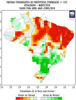 7.3. Prognóstico climático para o trimestre fevereiro-março-abril de 2016 2 Os mapas do modelo climático estatístico do Inmet (Figura 3) indicam que nas Regiões Centro-Oeste e Sudeste predominam as