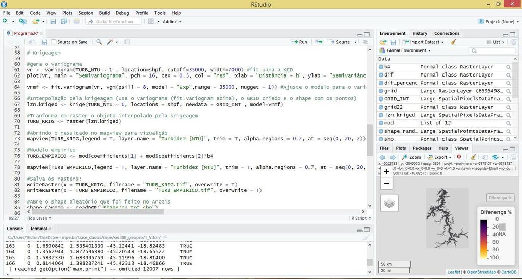 4. RESULTADOS Figura 2 Interface do