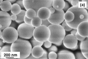 Esses valores mostram a eficiência da técnica, quando utilizada com parâmetros otimizados, para a obtenção de materiais nanométricos. Tabela 1.