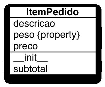 ➋ validação com property >>> ervilha = ItemPedido('ervilha partida',.5, 7.95) >>> ervilha.descricao, ervilha.peso, ervilha.preco ('ervilha partida',.5, 7.95) >>> ervilha.peso = -10 Traceback (most recent call last):.