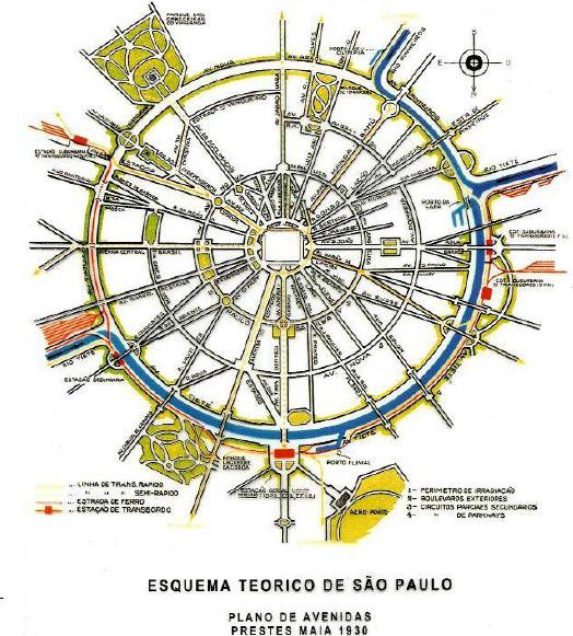 principalmente para o transporte rodoviário automóvel França - Haussmann em Paris (1851-1870): Século XIX -