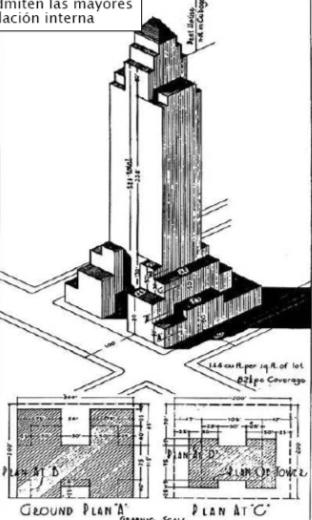 edificações, gabaritos, densidades máximas, áreas verdes.