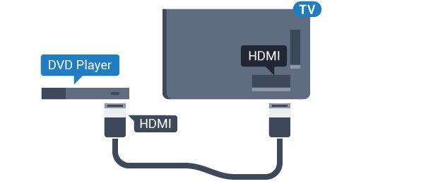 Se o leitor de discos Blu-ray tiver EasyLink HDMI CEC, pode controlá-lo com o telecomando do televisor. Problemas com som do sistema de cinema em casa Som com ruído elevado 4.