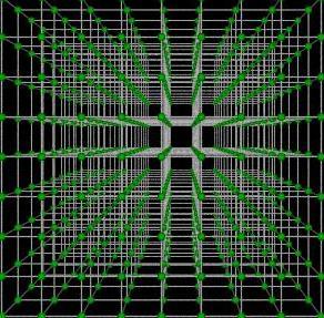 Relatividade Restrita: o movimento 4D Tempo O movimento através do espaço tempo 4D: Einstein mostrou que todos