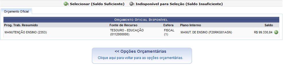 Nesta etapa, deve-se selecionar a opção orçamentária desejada, cujas opções disponíveis estarão listadas a seguir em forma de tópicos.